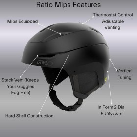 giro ratio mips 03